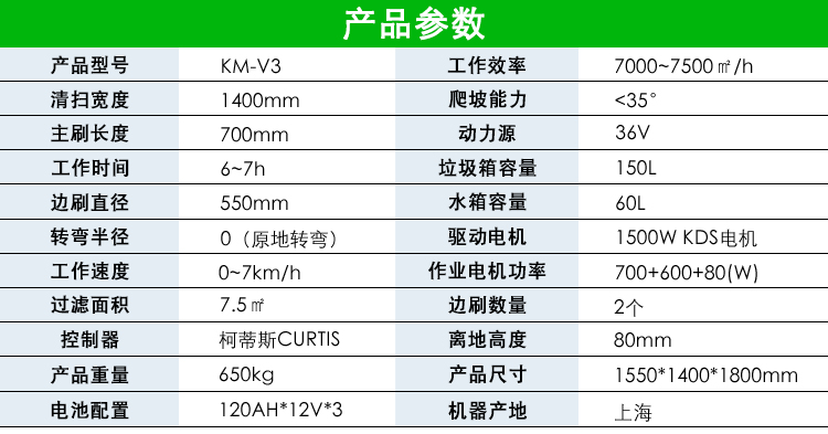 小型道路清扫车，环卫扫地车，中美保洁